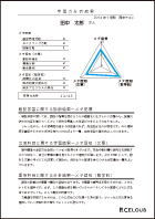 報告書